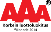 AAA Korkein luottoluokitus -logo